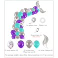 thumbnail image 2 of Mermaid Balloon Arch Kit Fish Tail Balloon Garland Kit Theme Party Decorations for Wedding Birthday Party Decor, 2 of 7