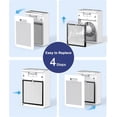 thumbnail image 4 of True HEPA Replacement Filter, Compatible A3 Air Purifier, H13 HEPA Filter for A3 Air Cleaner, 4 of 5
