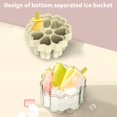 thumbnail image 4 of Yhmxh Kitchen Gadgets Kitchen Accessories Kitchen Items Kitchen Essentials DIY Ice Cream Mould Home Make Popsicle Popsicle Easy Release Homemade Ice Cream Mould Ice Cream Sorbet Ice Cubes, 4 of 6