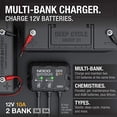 thumbnail image 2 of Noco Battery Charger GEN5X2 For 12 Volt Batteries; 2 Bank Onboard Charger/5 Amp Per Bank; 120 To 240 Volt AC/50 To 60 Hz; 10 Amp Charging Current; With Two Self-Tapping Screw, 2 of 5