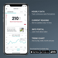 thumbnail image 4 of Ecosense EcoQube Digital Radon Detector - Continuous Short & Long Term Monitoring, Remote Data Access, IFTTT Compatible, 4 of 7