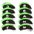 thumbnail image 3 of Bangcool 10PCS Golf Club Head Covers Color Patchwork Wedge Head Covers Golf Iron Covers with Number Design, 3 of 6