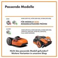 thumbnail image 3 of Mower Wheel Disc Replacement, Easy Installation Robotic Lawnmower Disc 6 Opening M4 Thread Wide Compatibility  for SA600H SA800 Pro SA500 Eco SA650 Eco, 3 of 7