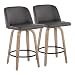thumbnail image 3 of STOOL PAIR - FRENCH, 3 of 5