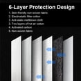 thumbnail image 3 of 6-layer Protection Anti Dust Face Mask with Valve PM2.5 Anti-saliva Safety Mask, 3 of 4