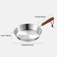 thumbnail image 2 of Product Classification Cooking Utensils 2 | Product Title Mini Stainless Steel Frying Pan Skillet Non Stick Egg Pan for Induction Cooktops – Compact Stainless Frypan for Everyday Cooking, 2 of 3