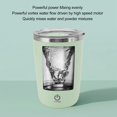 thumbnail image 4 of Automatic Mixing, USB Cable Charging, Easy To Operate, Easy To Clean, Novelty Gift With 350ml Capacity, ABS And Stainless Steel Material For Home, Office, Gym, School, 4 of 8