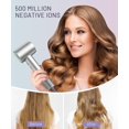 thumbnail image 2 of Hair Dryer - 150000 RPM High-Speed Brushless Motor Negative Ionic Blow Dryer for Fast Drying, Low Noise Thermo-Control Hair Dryer with Diffuser and Nozzle, Silvery, 2 of 4
