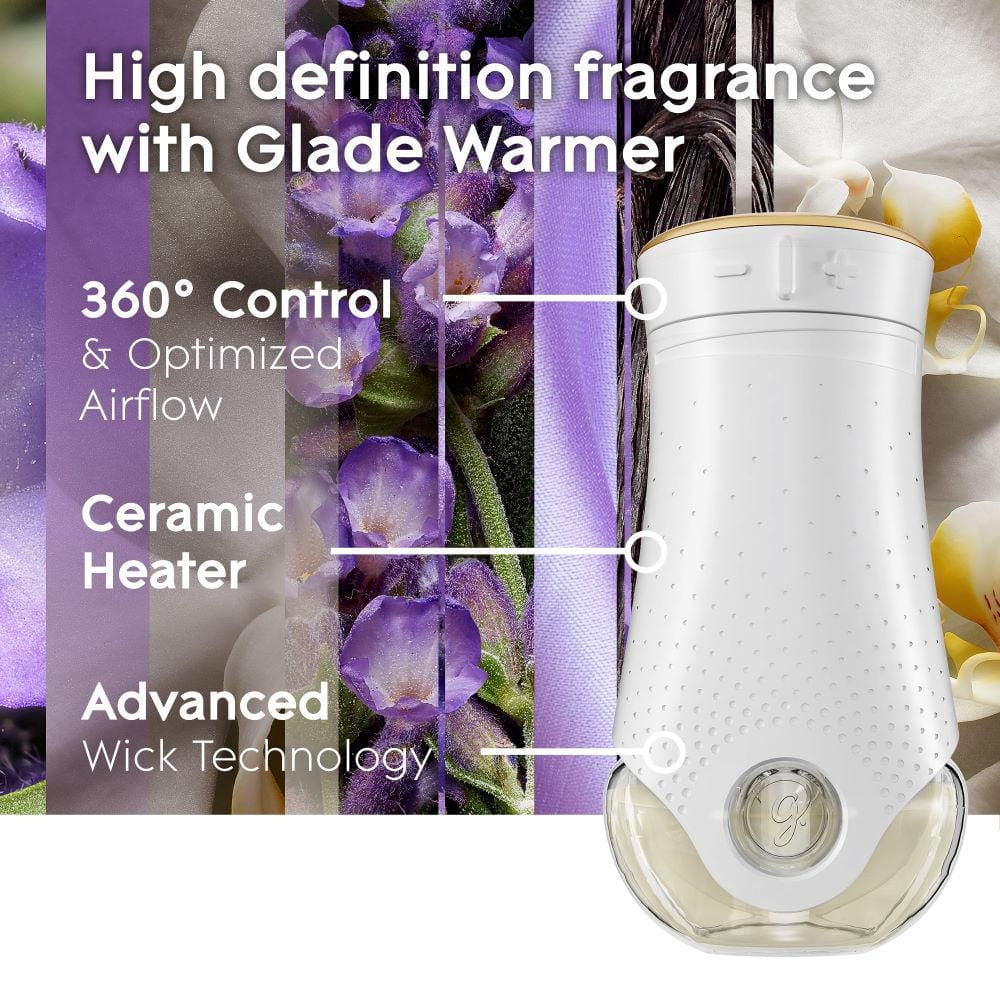 Glade PlugIns® Huile Parfumée 5 Recharges - Lavande et Vanille