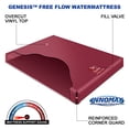 thumbnail image 2 of INNOMAX Sanctuary Free Flow Full Wave Waterbed Mattress, King, 2 of 5