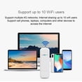 thumbnail image 3 of Dongle WIFI USB, Signal Stable 4G LTE Multiple WIFI Portable Haute Vitesse avec Emplacement pour Carte SIM pour Tablette, 3 of 7