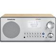 thumbnail image 2 of Sangean Radio Réveil Double HD AM/FM Tout-en-un avec Grand Écran LCD Rétroéclairé Facile à Lire, 2 of 4