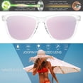 thumbnail image 4 of Joopin Lunettes de Soleil Polarisées pour Femmes Hommes Mode Classique Rétro Style Designer, 4 of 8