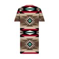 thumbnail image 5 of LSLJS Plus Size Dress For Women V Neck Summer Robes Décontractées avec Poches Knee Short Sleeve, 5 of 5