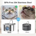 thumbnail image 3 of Cat Water Fountain .L/oz Automatic Stainless Steel Pet Fountain Water Levels Window can be Checked Dog Water Dispenser UltraQuiet Pump for Multiple Pets ( Filters & Sponge, 3 of 6