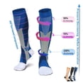 thumbnail image 5 of EARKITY Compression Socks, Medical Compression Sock, Circulation Support Socks, Best Compression Socks for All Day Wear, Better Blood Flow, Best for Running, Nursing, Athletic Sports, Travel, 5 of 5