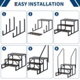 thumbnail image 4 of Yiwa Heavy Duty RV Step Ladder with Handrail, Stable Stairs for Mobile Homes, Pools, Hot Tubs, and Trampolines, 4 of 6