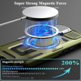 thumbnail image 4 of KOMI for iPhone 16E MagSafe Case with Adjustable Metal Camera Lens Cover Stand with 1 Screen Protector,[Mil-Grade Protect] Rugged Heavy Duty Magnetic Case for iPhone 16e / iPhone SE4 6.1", 4 of 5