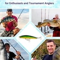 thumbnail image 4 of Fishing & Attractants Painted Hard Trout Themed Long Casting For Freshwater Saltwater Use, 4 of 9