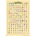 thumbnail image 1 of Pokémon - Kanto Grid Wall Poster, 22.375" x 34", 1 of 4