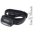 thumbnail image 3 of EGNMCR Induction Headlight Strong Light USB Direct Charge Lithium Battery Portable Led Repair Night Fishing Headlight Mini headlight, 3 of 9