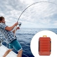 thumbnail image 1 of pitrice Fishing Box Storage Tackle Lure Bait Double-sided Container Compartments Organizer Backpack Tools Accessory Capacity Green Orange, 1 of 6