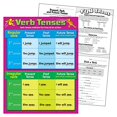 thumbnail image 2 of Trend Enterprises Inc. T-38165 Chart Verb Tenses Grades 4-6, 2 of 2