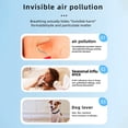 thumbnail image 4 of Upgraded Ion Air Purifier Plug in Negative Ion Filterless Quiet for Odor Stale Air Removal Home, 4 of 7