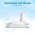 thumbnail image 2 of Dr. Brown's Milestones Options+ Sippy Spouts Wide Neck, 2 of 4