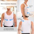 thumbnail image 4 of Insta Slim Mens Slimming Compression Muscle Tank Top Body Shaper Abdomen Control Undershirt (White-5XL), 4 of 4
