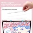 thumbnail image 3 of Case for Ipad 2019/21(10.2Inch) - Slim Protective Case with Apple Pencil Holder and Wireless Detachable Keyboard (Pink), 3 of 5