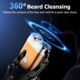 thumbnail image 3 of Nouveau Modèle Mini Rasoir Électrique à Double Tête, Rasoir à Double Tête, Nouvelle Mise à Niveau 2025 Rasoir de Poche USB Mini Rasoirs pour Hommes, Rasoir à Double Tête Lavable, Électrique Rechargeable Étanche (Argent), 3 of 5