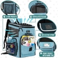thumbnail image 2 of PetAmi Airline Approved Pet Carrier Backpack, Turqoise, 2 of 7