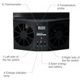 thumbnail image 4 of Lksixu Car Accessories Car Circulator Exhaust Fan, Energy Saving Exhaust Fan, Car Radiator,Exclude The Peculiar Smell Inside The Car & Can Be Used for General Types of Cars Car Interior Accessory, 4 of 6