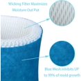 thumbnail image 2 of 4 Pack Humidifier Wick Filters Compatible With Honywell Hac504 Filter Cartridges, 2 of 5
