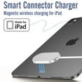 thumbnail image 1 of iPad Magnetic Wireless Charging Smart Connector Charger for iPad Pro 11-inch M4 (PD Fast Charing 35W Max), 1 of 15