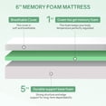 thumbnail image 4 of FDW Queen 6 Inch Medium-Firm Gel Memory Foam Mattress, CertiPUR-US Certified, in a Box, Green Tea Cooling, 4 of 7