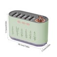 thumbnail image 3 of Dvkptbk USB Humidifier with and Humidity Display Quiet Cool Mist Humidifier for Bedroom and Office Plants Easy to Clean, 3 of 6