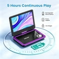 thumbnail image 4 of ieGeek 12.5" Portable DVD Player with Screen, 10.5" HD, Car DVD Player for Kids with High Volume Dual Speaker, 5 Hours Rechargeable Battery, Support Multiple Disc Formats, 4 of 10