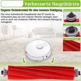 thumbnail image 3 of For Xiaomi Roborock S7 Vacuum Cleaner Detachable Roller Brush Parts, 3 of 5