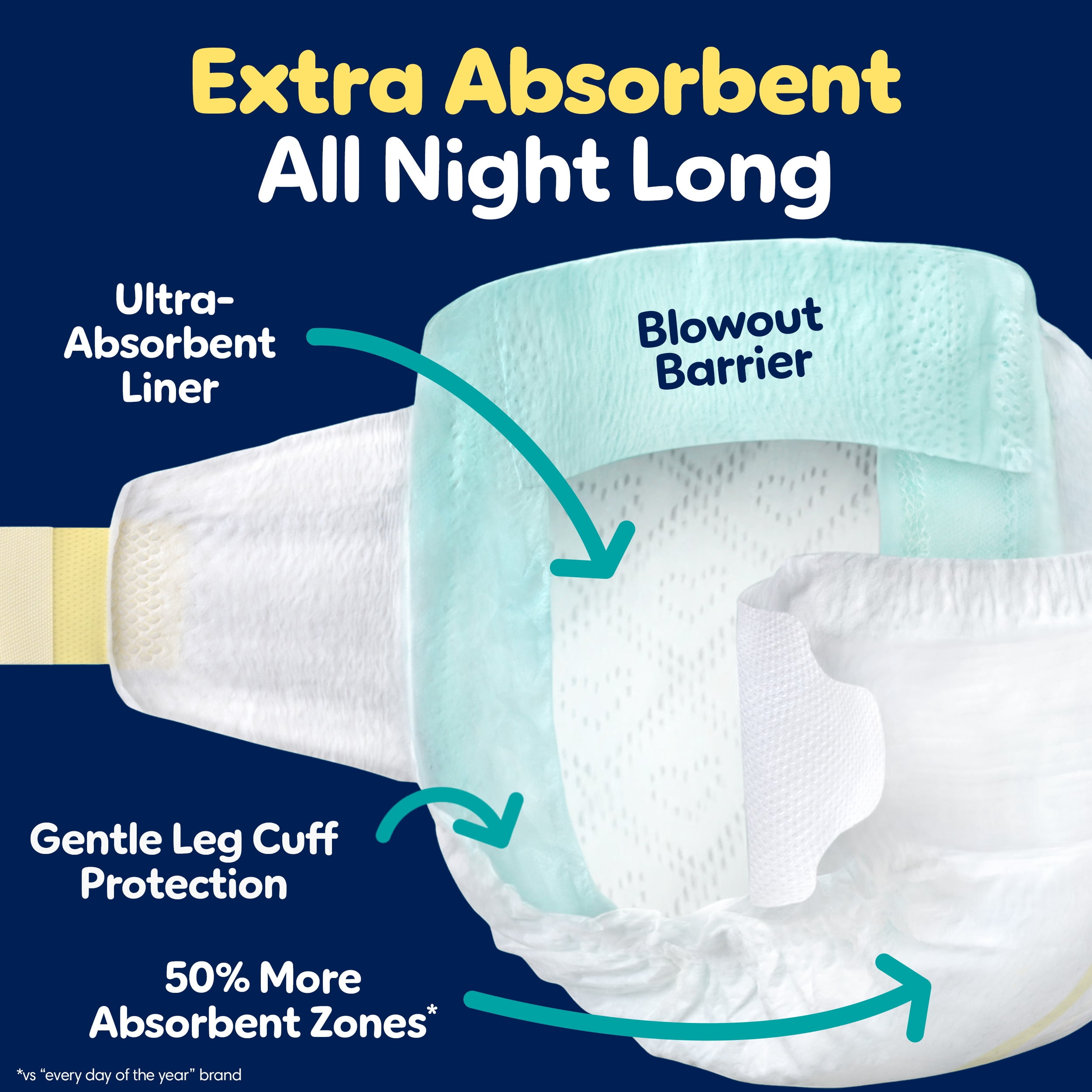 ZZZ Couches de Nuit, Taille 4 (22-37 lbs), Couche pour Bébé Jetable à Protection Nocturne