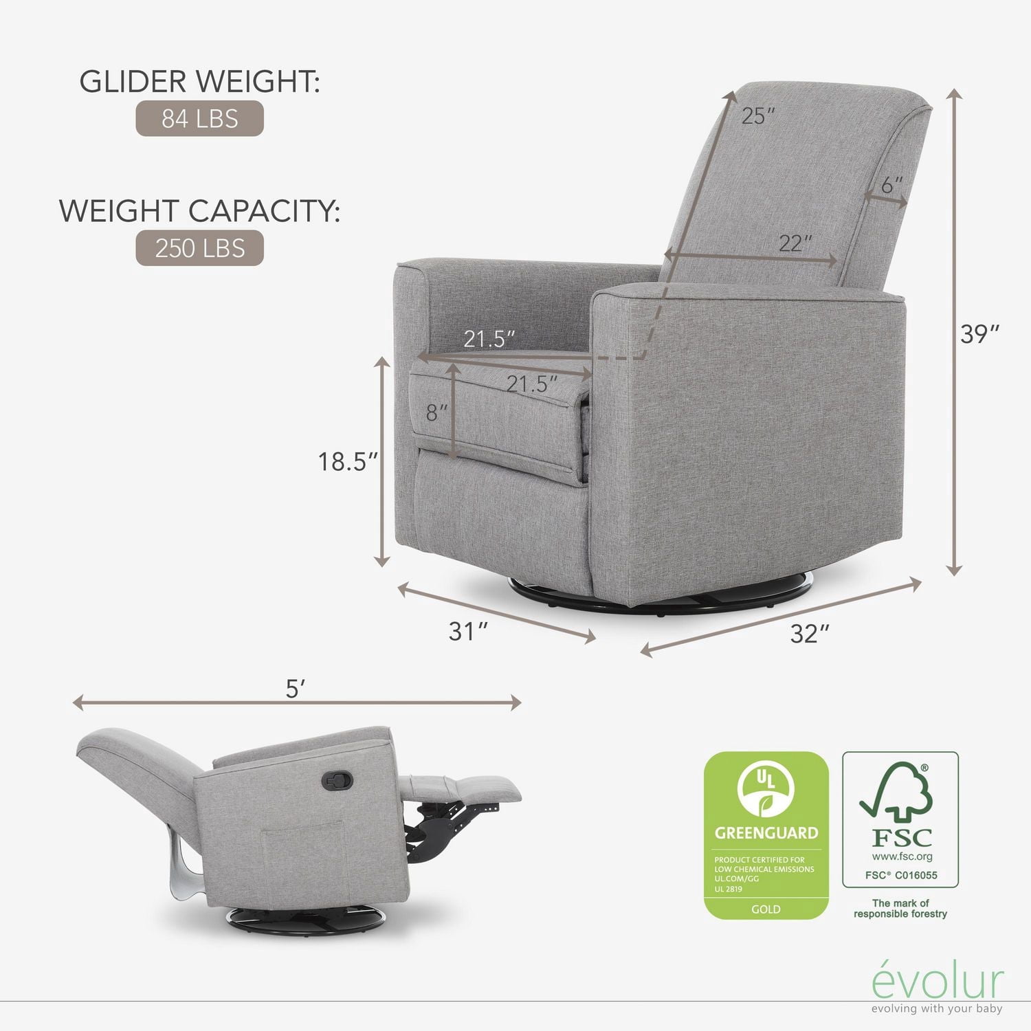 Evolur Harlow Deluxe Glider, Power Recliner, and Rocker With USB Charging Port