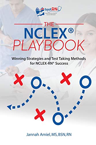 Le Livre de Jeu NCLEX(R): Stratégies et Méthodes de Test pour le Succès NCLEX-RN