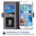 thumbnail image 2 of Wallet Case for iPhone 7 Plus 8 Plus, Blocking Card Slot Stand Shockproof TPU Interior Case PU Leather Magnetic Protect Flip Cover Compatible with iPhone 7 Plus 8 Plus, Blue, 2 of 5