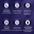 thumbnail image 4 of Meitianfacai Electric Shaver for Men, Mini Razor with Display Screen, Portable Rotary Electric Razor for Men Face, USB Rechargeable for Home Travel Car and Gifts, 4 of 5