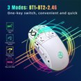 thumbnail image 3 of Wireless Gaming Mouse 2.4Ghz Bluetooth Wireless Mouse Gaming Mouse 3 Mode Rgb Backlight Wireless Optical Usb Gaming Mouse 3600Dpi Rechargeable Mute Mice Bluetooth Gaming Mouse, 3 of 7