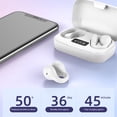 thumbnail image 4 of Haut-parleurs Bluetooth Sans Fil, Écouteurs Sans Fil Bluetooth, Écouteurs Sans Fil Bluetooth avec Écran Led et Micro Intégré, Casque Bluetooth pour l'Entraînement, le Jeu et la Course, Écouteurs Sans Fil Bluetooth, 4 of 7