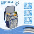 thumbnail image 2 of Botanical Garden Blossom Print Backpack Cooler - 20L High Capacity, Multiple Pockets for Organization, 2 of 6