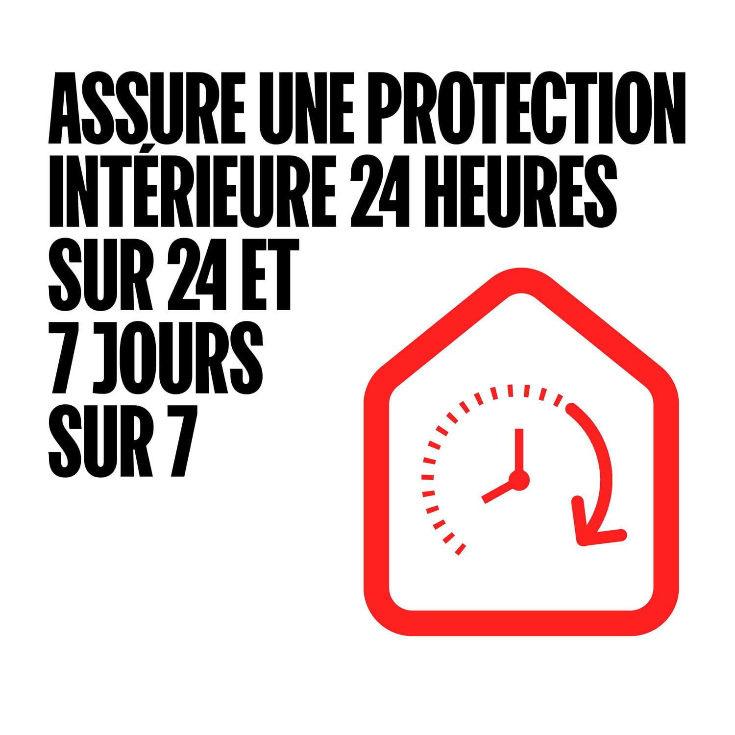 Recharges de cartes de colle Dynatrap pour pièges à mouches d'intérieur