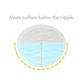 thumbnail image 2 of Medela Safe & Dry Ultra Thin Disposable Nursing Pads, 2 of 7